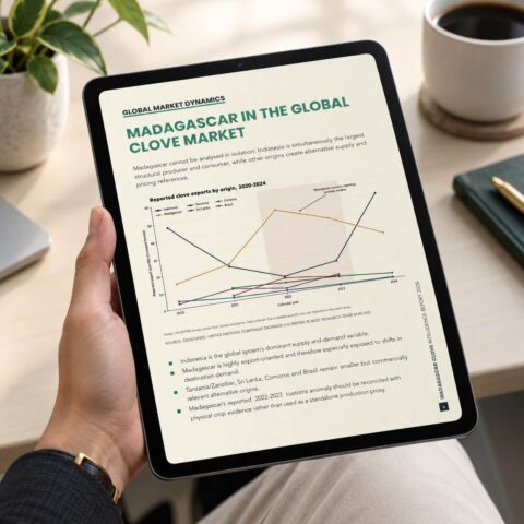 CLOVE INTELLIGENCE REPORT 2026 - Professional